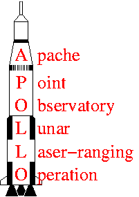 APOLLO Logo